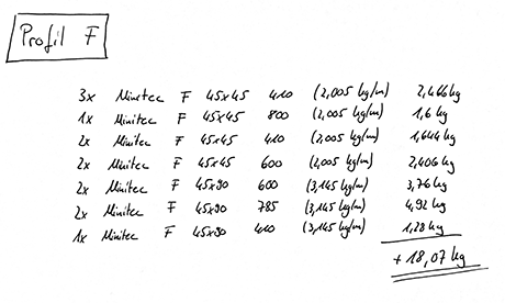 Gewichtsberechnung: Profil F